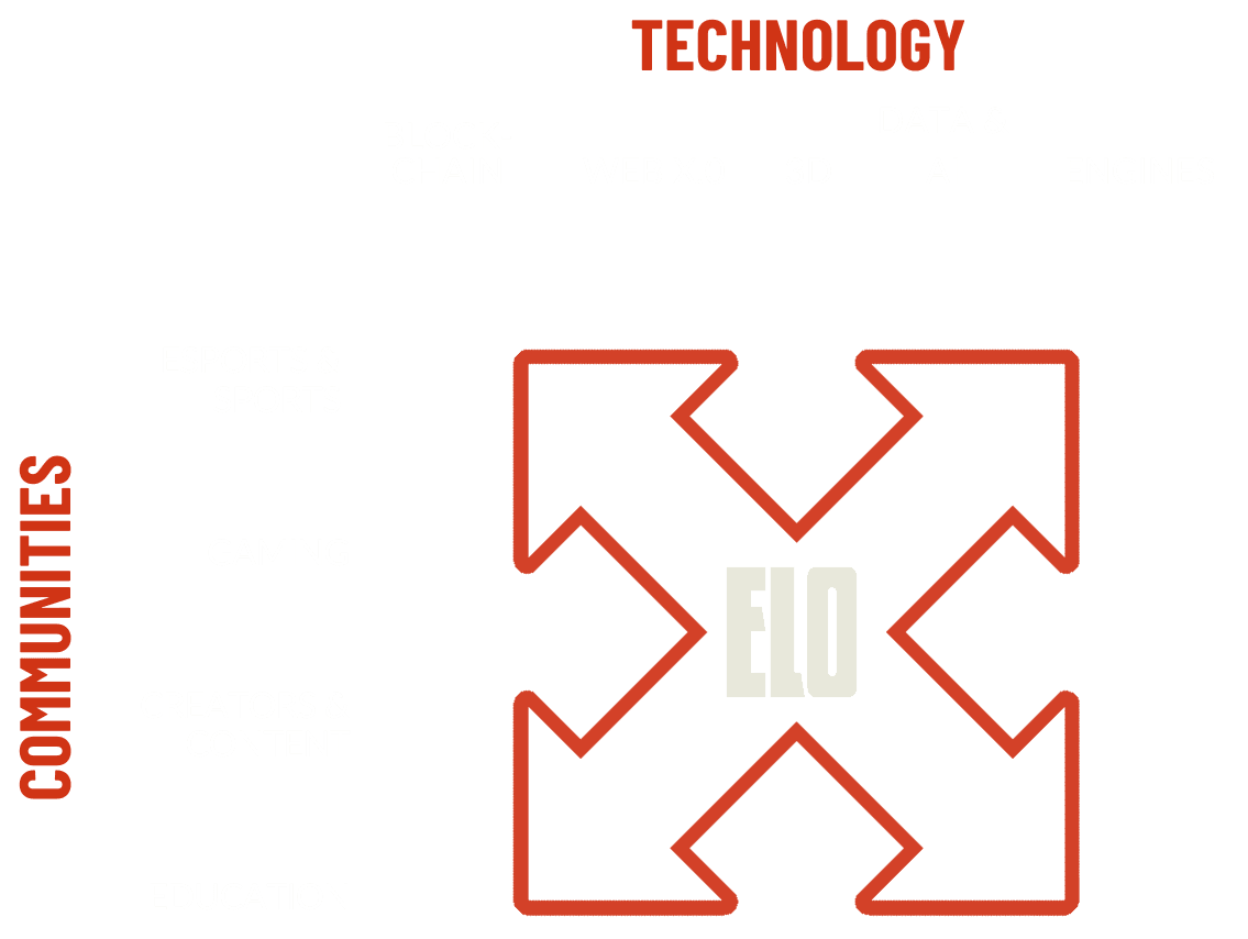 WE BACK COMMUNITY CULTURE & INNOVATION